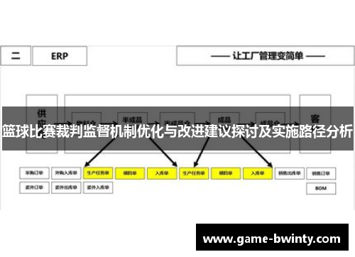 篮球比赛裁判监督机制优化与改进建议探讨及实施路径分析