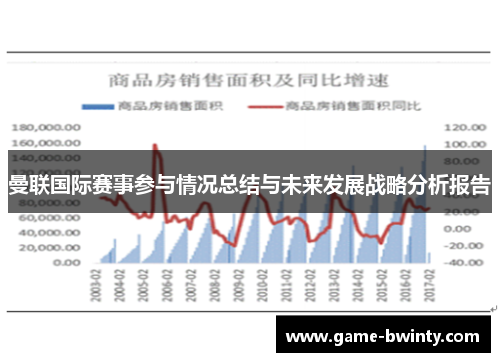 曼联国际赛事参与情况总结与未来发展战略分析报告