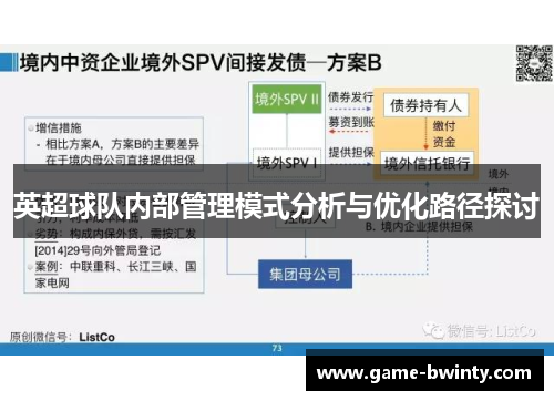 英超球队内部管理模式分析与优化路径探讨