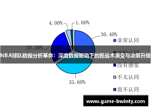 NBA球队数据分析革命：深度数据驱动下的新战术演变与决策升级