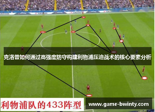 克洛普如何通过高强度防守构建利物浦压迫战术的核心要素分析