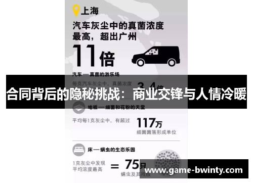 合同背后的隐秘挑战：商业交锋与人情冷暖