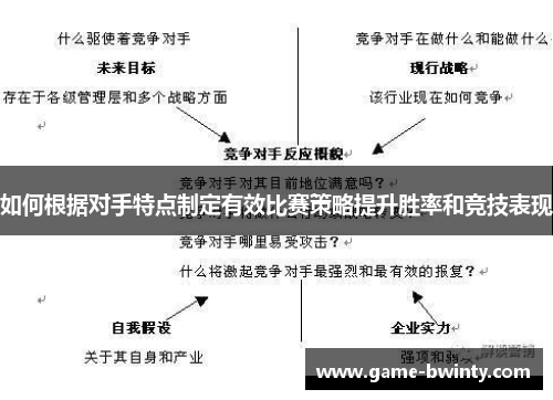 如何根据对手特点制定有效比赛策略提升胜率和竞技表现