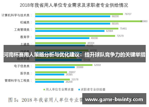 河南杯赛用人策略分析与优化建议：提升球队竞争力的关键举措