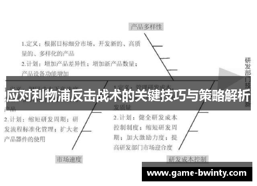 应对利物浦反击战术的关键技巧与策略解析