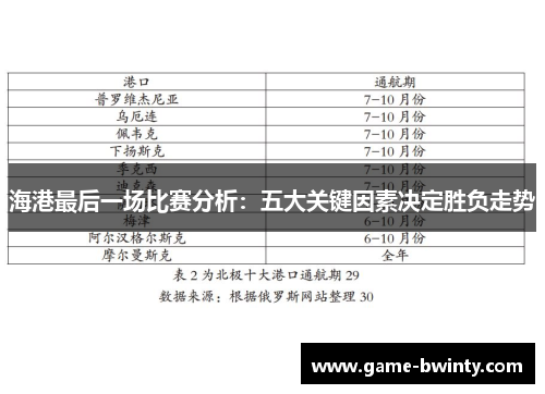 海港最后一场比赛分析：五大关键因素决定胜负走势